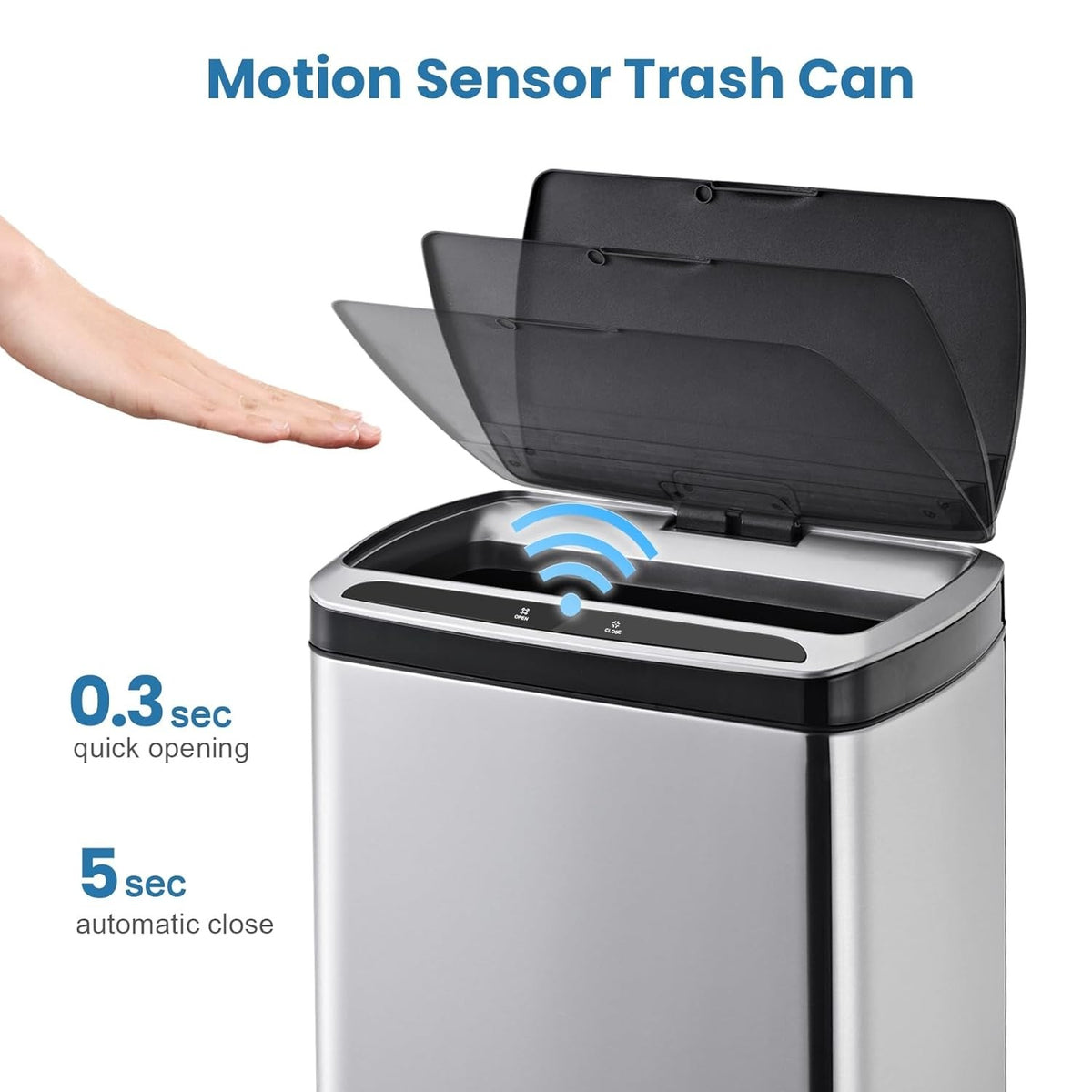 RectoLux Stainless Sensor Can