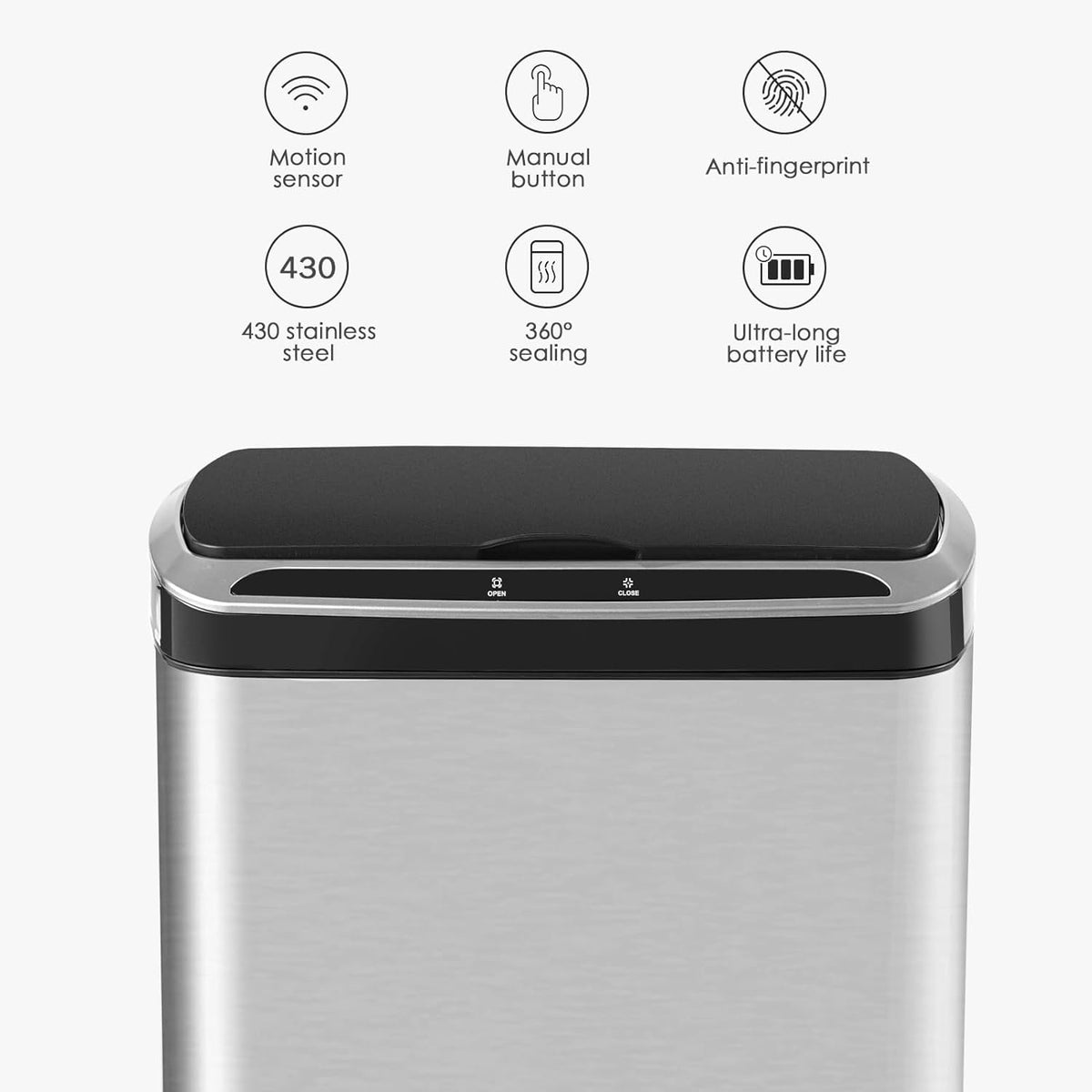 RectoLux Stainless Sensor Can